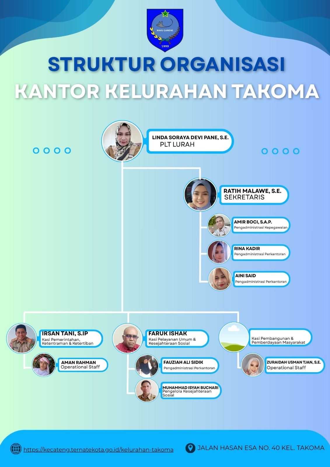 WhatsApp Image 2025-11-03 at 17.12.19.jpeg